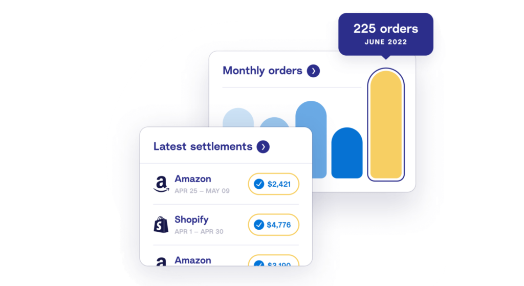 A dashboard visual of NetSuite ERP with automated sales entries from Amazon and Shopify via A2X