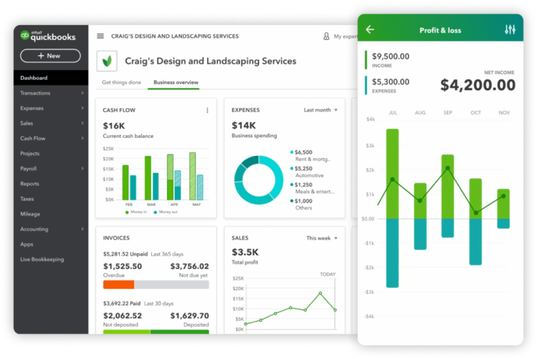 Quickbooks Dashboard