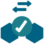 Inter-Company Transaction Handling