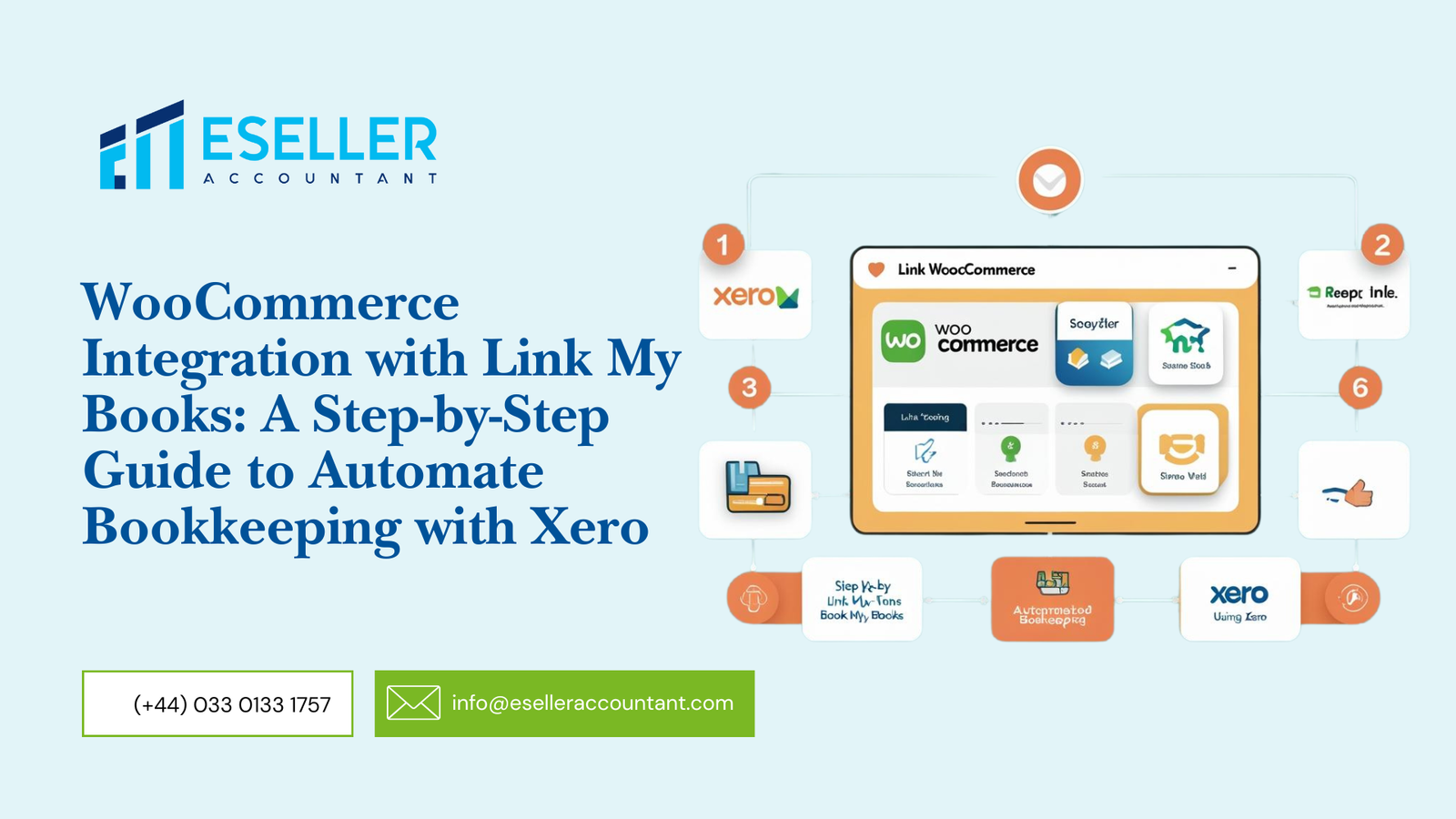 WooCommerce Integration with Link My Books: A Step-by-Step Guide to Automate Bookkeeping with Xero