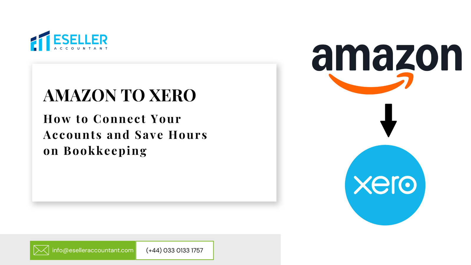 Amazon to Xero: How to Connect Your Accounts and Save Hours on Bookkeeping