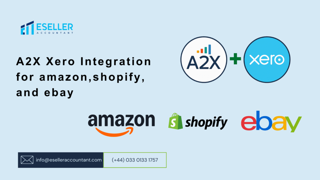 a2x Xero Integration for amazon, shopify, and eBay
