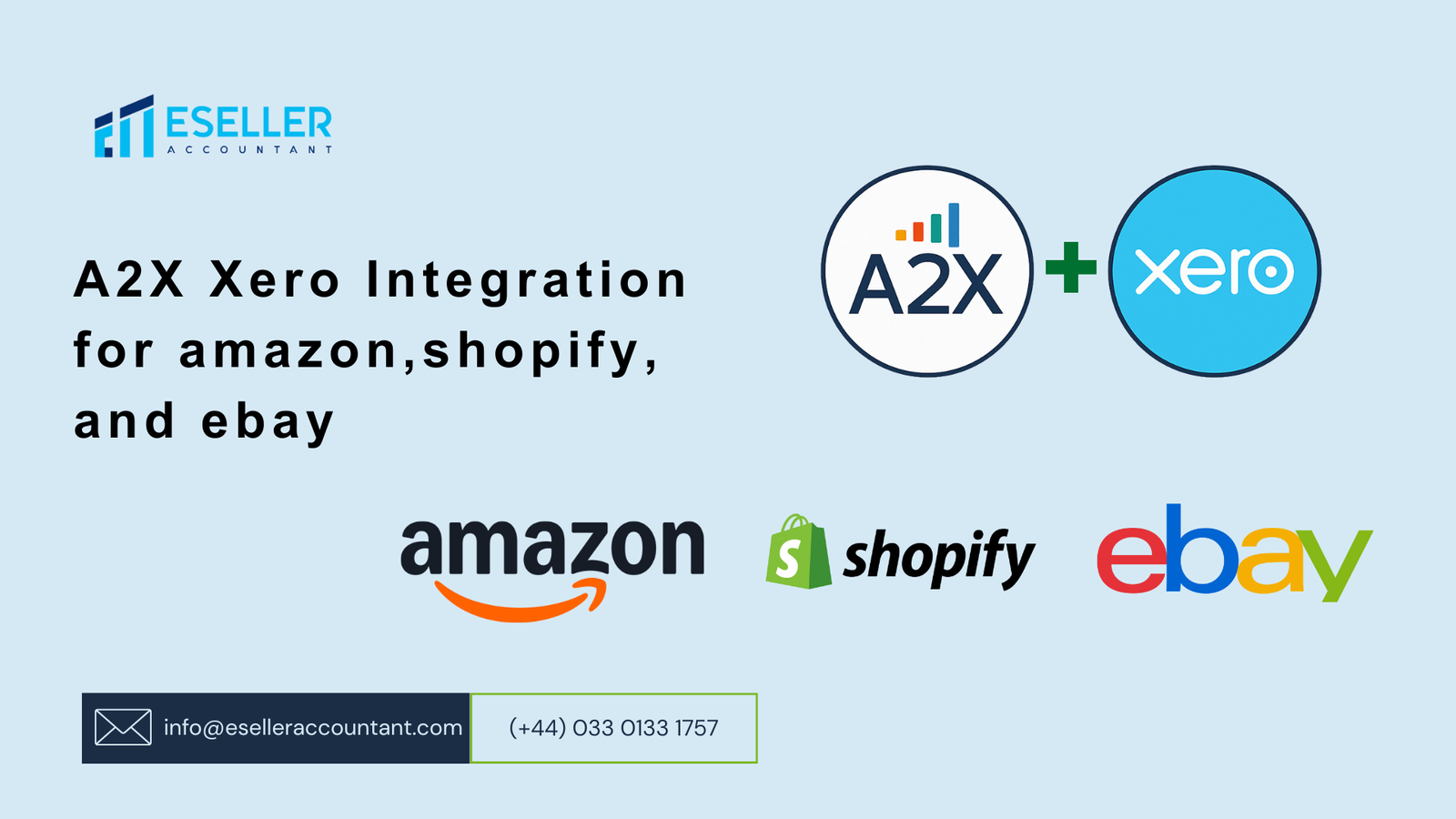 A2X Xero Integration for Amazon, Shopify, and eBay