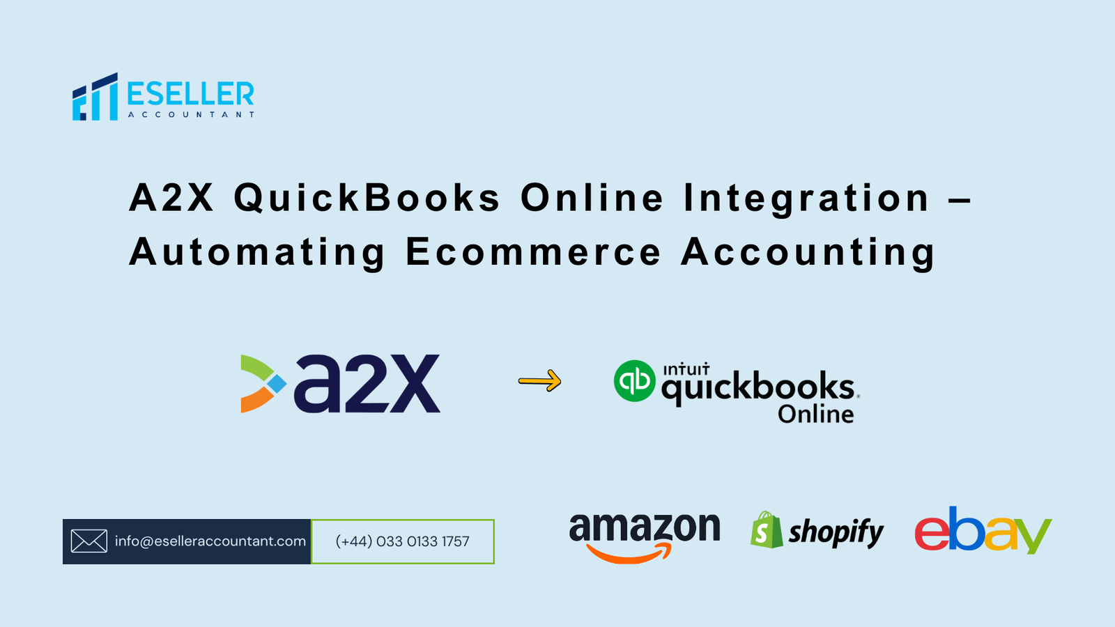 A2X QuickBooks Online Integration – Automating Ecommerce Accounting