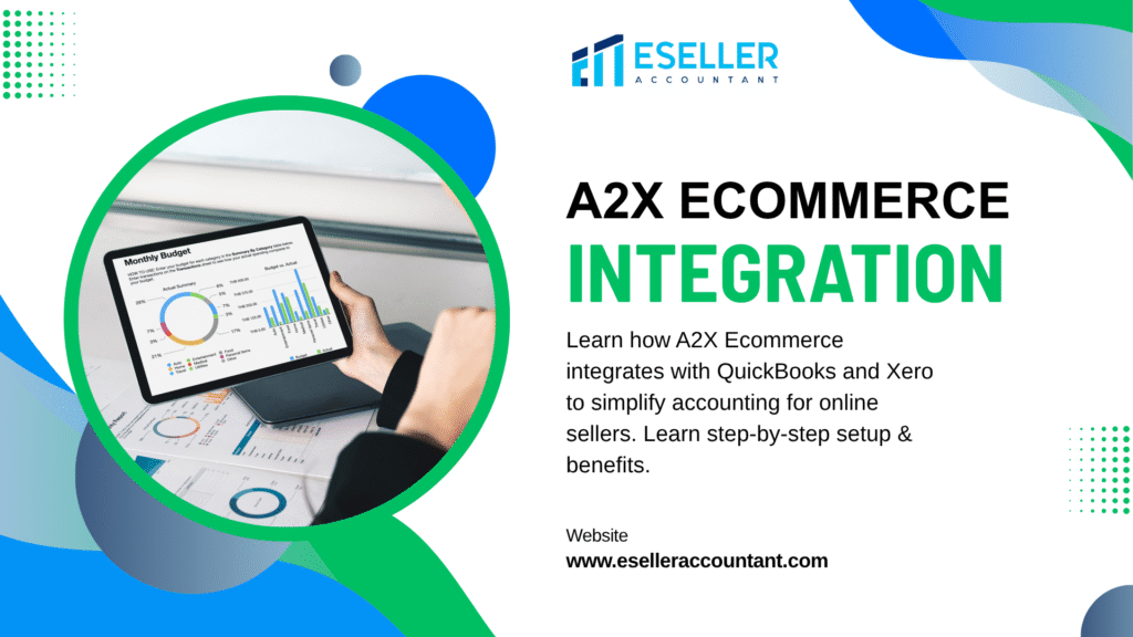 a2x ecommerce integration