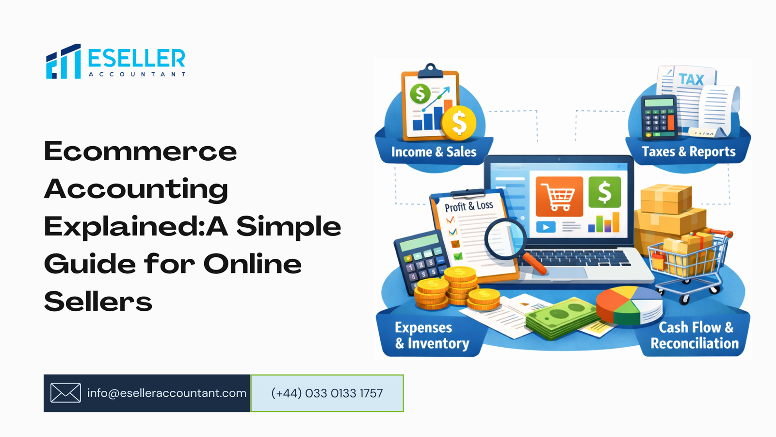 Ecommerce Accounting Explained:A Simple Guide for Online Sellers