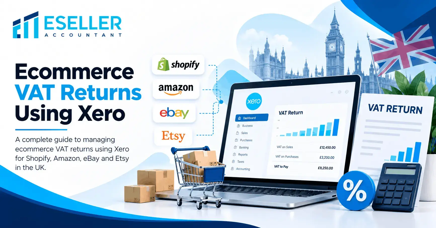 Ecommerce VAT Returns Using Xero